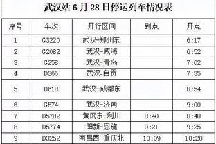 66号天路！吧友为阿诺德打9.7分：太子爷登基！进攻10分防守-5分